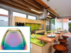 Bruck Lighting Rainbow Lights